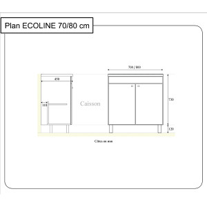 Caisson simple vasque ÉCOLINE 80 - Blanc brillant