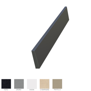 Retour de crédence droite 